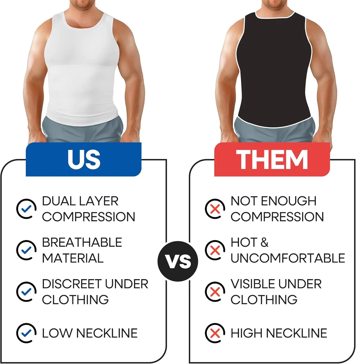 ARMSTRONG AMERICA Compression Shirt for Men | Gynecomastia Compression Tank Top Men | Mens Shapewear Compression Shirts